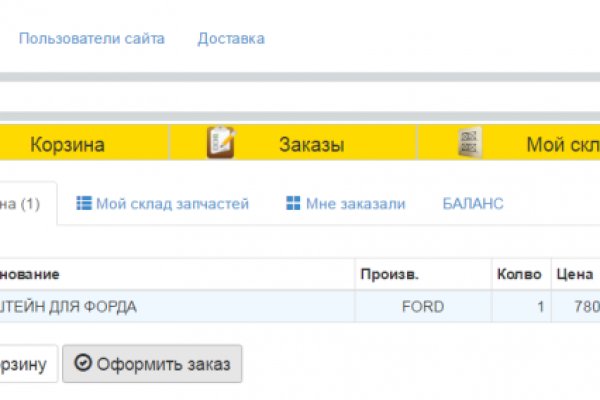 Dark net официальный сайт